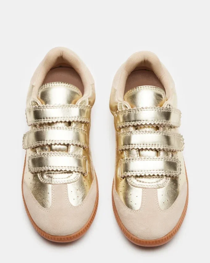 Momentum Gold Momentum Gold